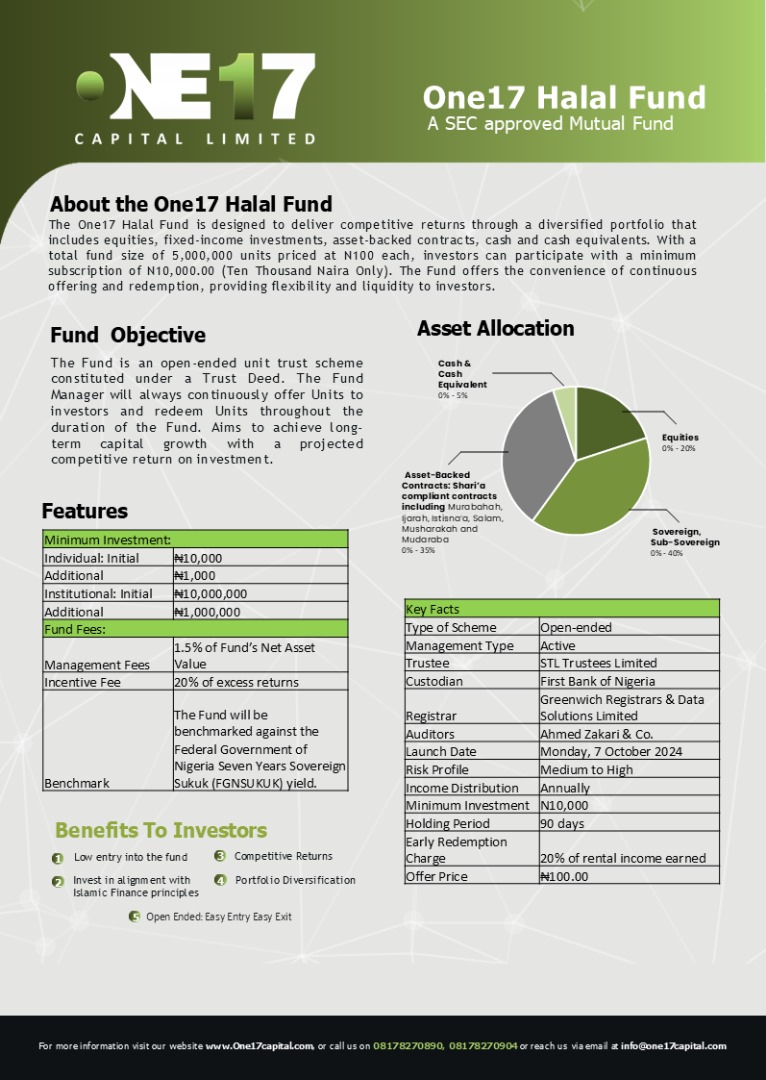 One17 halal mutual fund overview